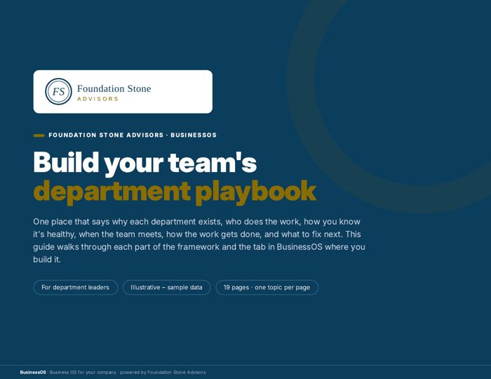 BusinessOS playbook cover